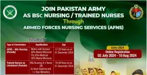 Armed Forces Nursing Service AFNS Jobs 2024| Online Apply Last Date